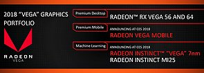 AMD Vega-Portfolio 2018